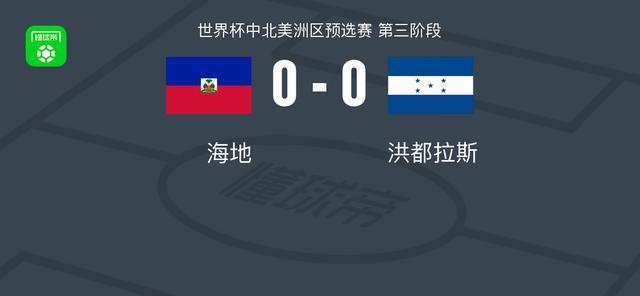 海地0-0洪都拉斯，迪森错失良机